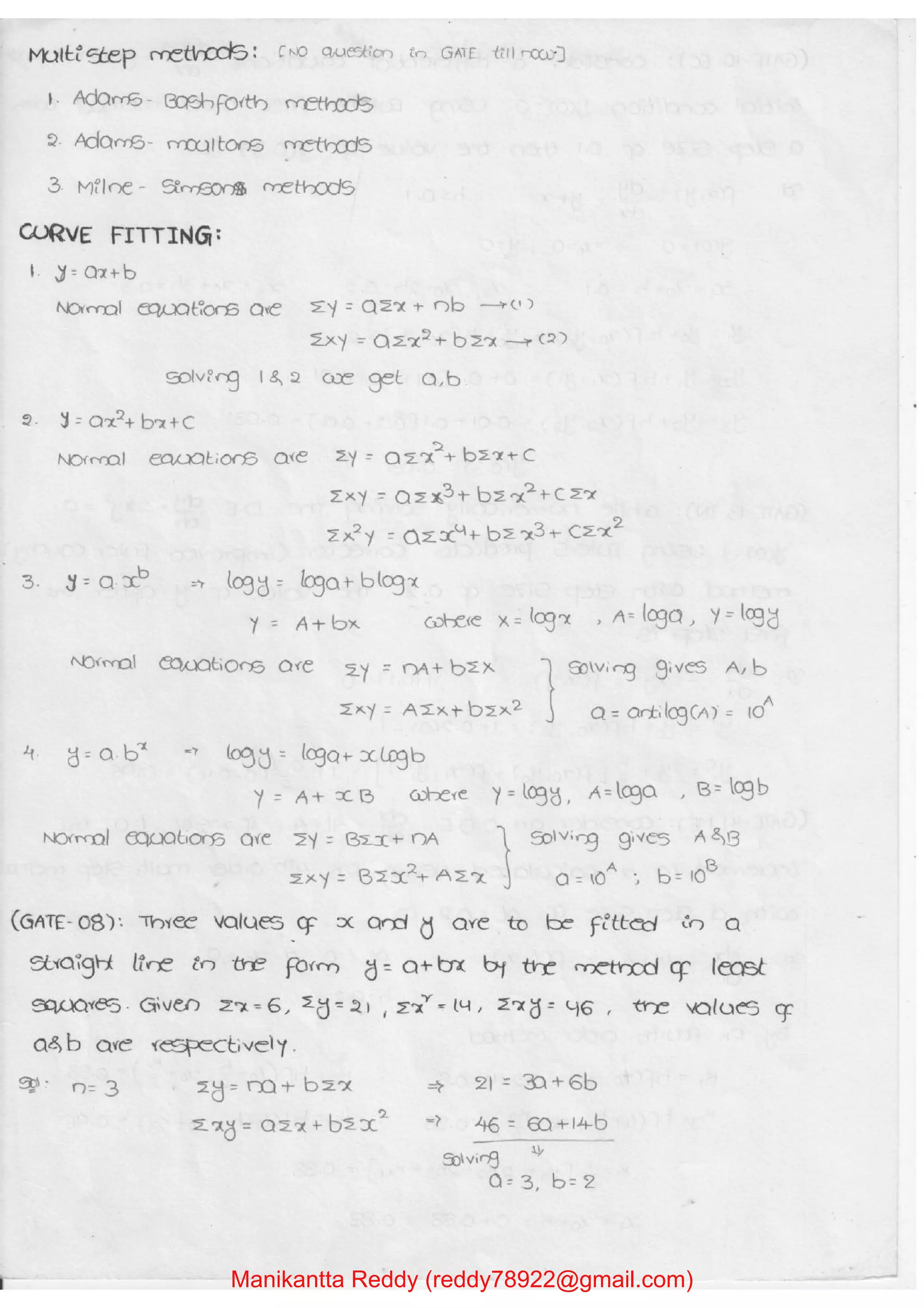 Manikantta Reddy (reddy78922@gmail.com)
 