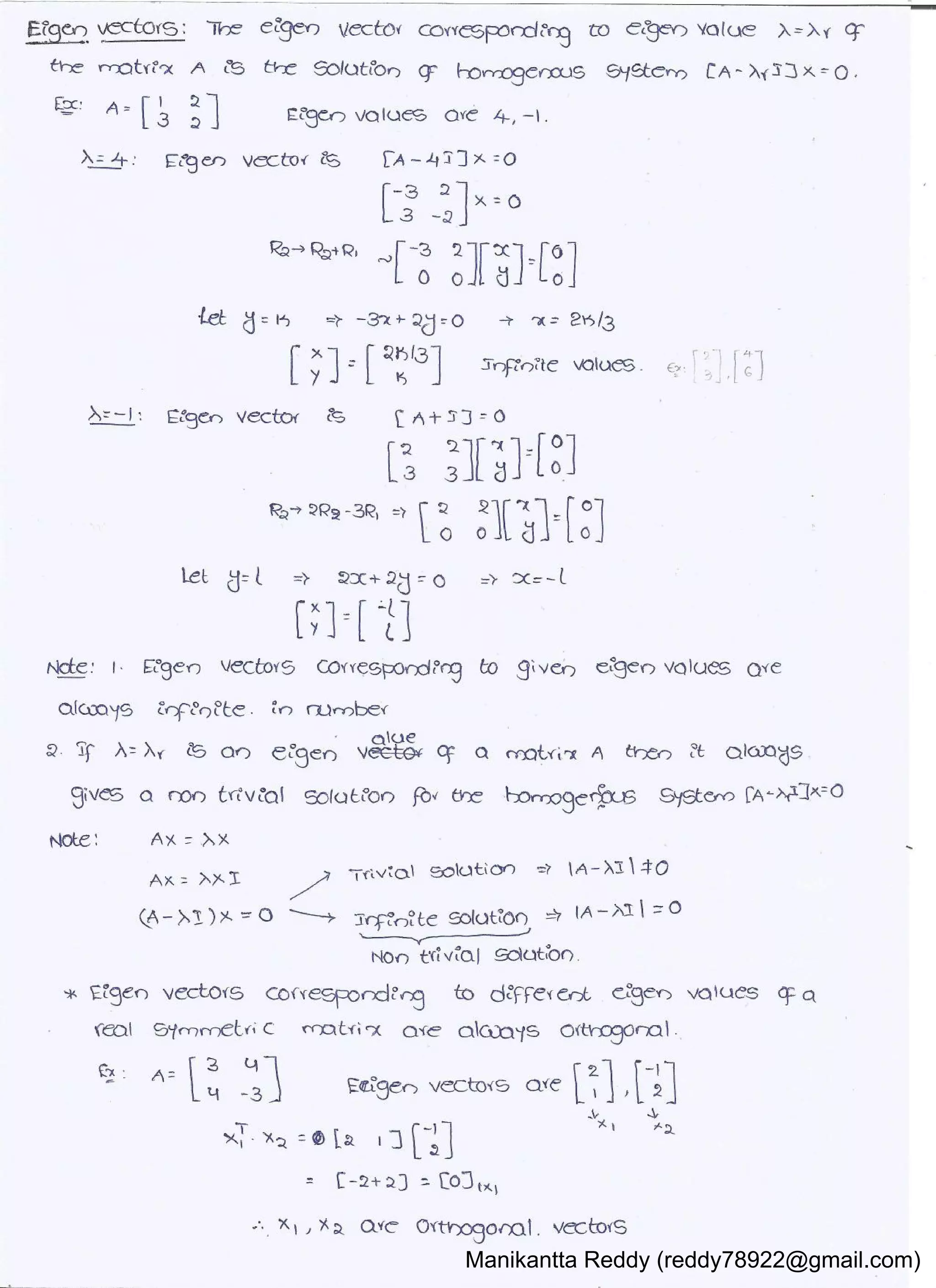 Manikantta Reddy (reddy78922@gmail.com)
 