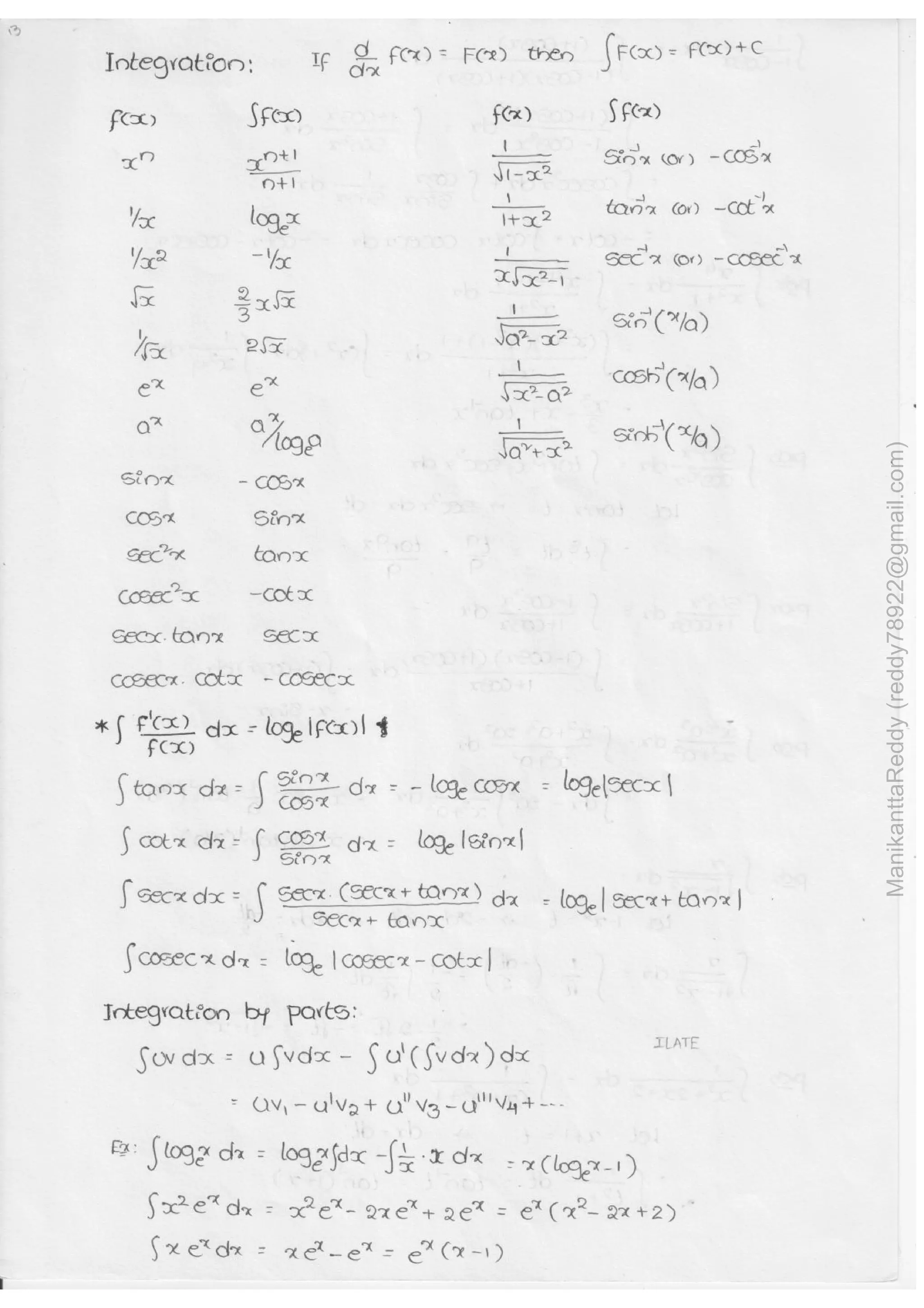 ManikanttaReddy(reddy78922@gmail.com)
 