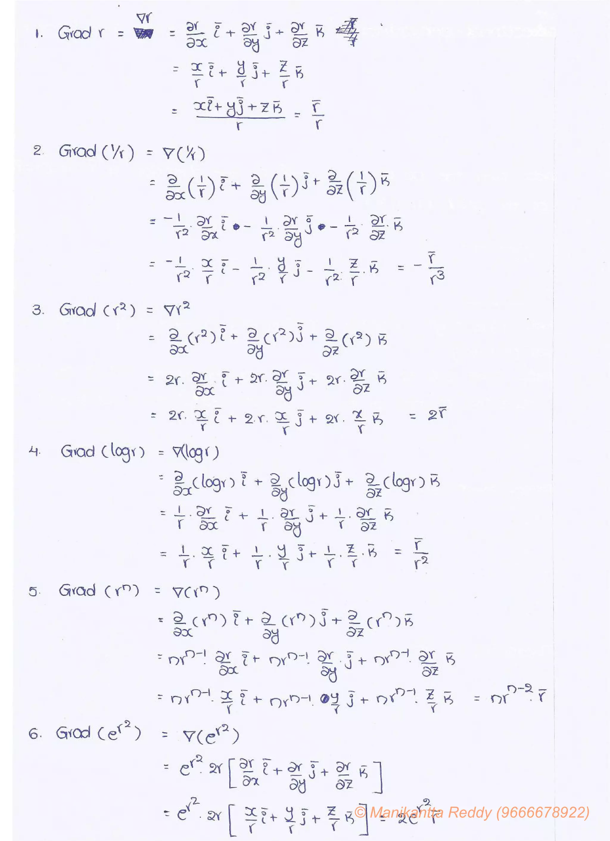 © Manikantta Reddy (9666678922)
 