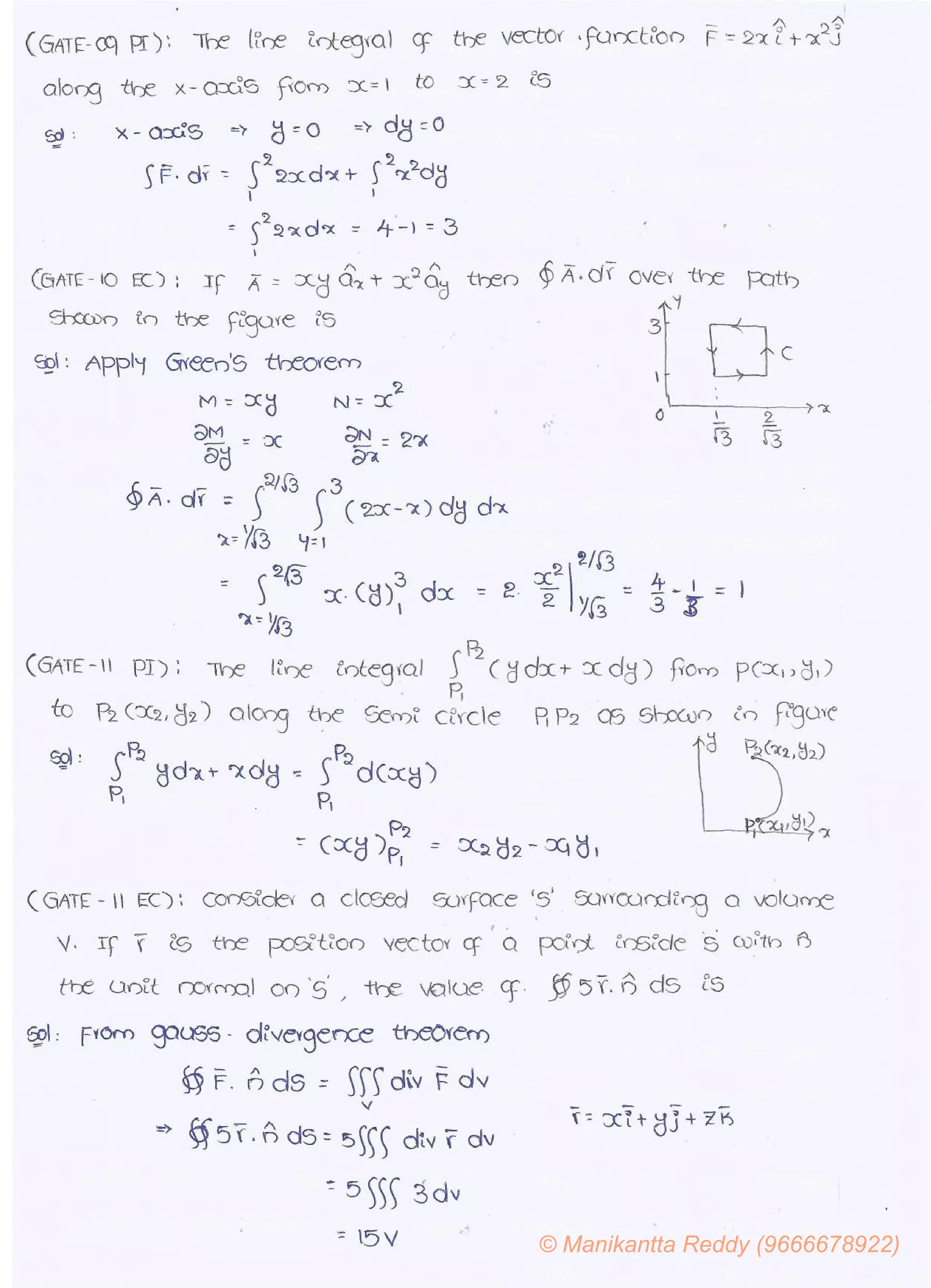 © Manikantta Reddy (9666678922)
 