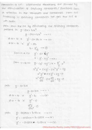 ©Manikantta Reddy (reddy78922@gmail.com)
 