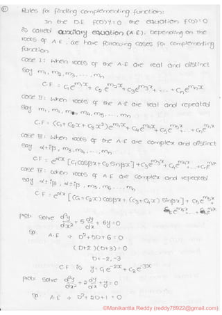 ©Manikantta Reddy (reddy78922@gmail.com)
 