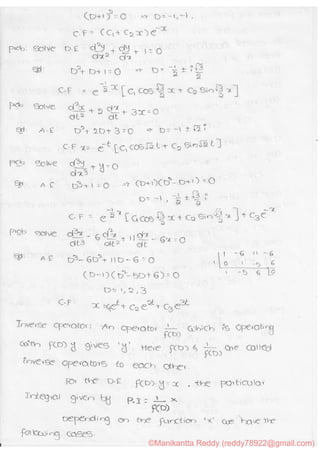 ©Manikantta Reddy (reddy78922@gmail.com)
 