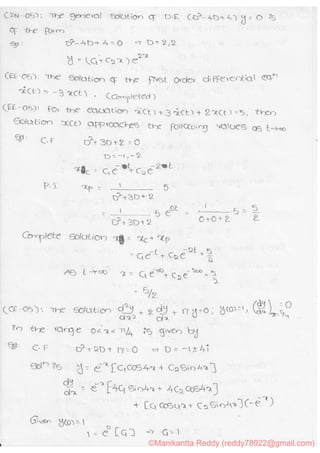 ©Manikantta Reddy (reddy78922@gmail.com)
 