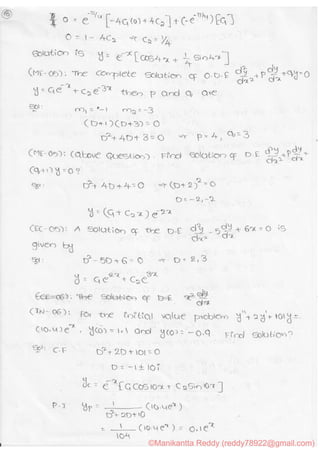 ©Manikantta Reddy (reddy78922@gmail.com)
 