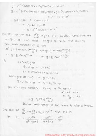 ©Manikantta Reddy (reddy78922@gmail.com)
 