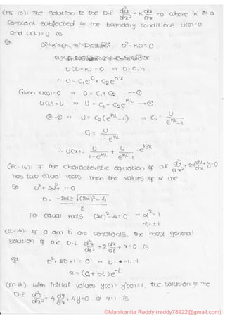 ©Manikantta Reddy (reddy78922@gmail.com)
 