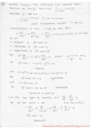 ©Manikantta Reddy (reddy78922@gmail.com)
 