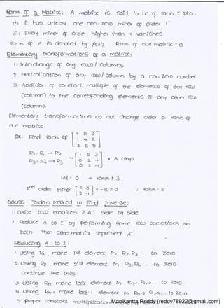 Manikantta Reddy (reddy78922@gmail.com)
 