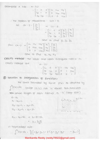 Manikantta Reddy (reddy78922@gmail.com)
 