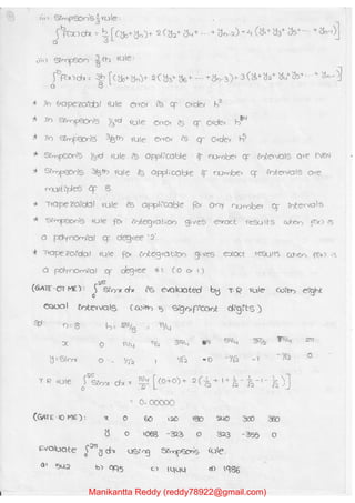 Manikantta Reddy (reddy78922@gmail.com)
 