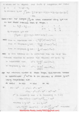 Manikantta Reddy (reddy78922@gmail.com)
 