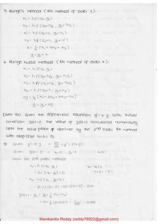 Manikantta Reddy (reddy78922@gmail.com)
 