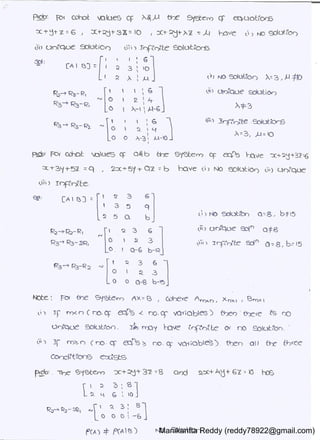 Manikantta Reddy (reddy78922@gmail.com)
 