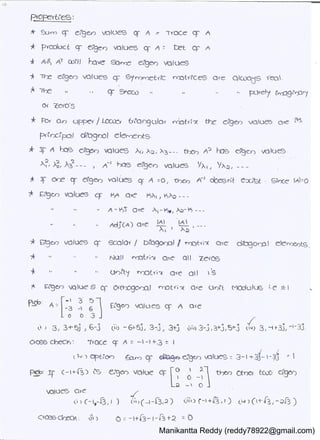 Manikantta Reddy (reddy78922@gmail.com)
 