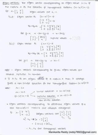 Manikantta Reddy (reddy78922@gmail.com)
 