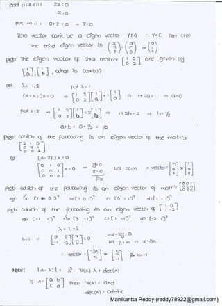 Manikantta Reddy (reddy78922@gmail.com)
 