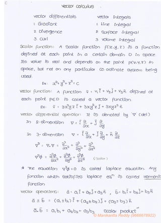 © Manikantta Reddy (9666678922)
 