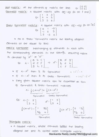 Manikantta Reddy (reddy78922@gmail.com)
 