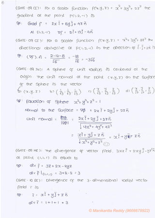 © Manikantta Reddy (9666678922)
 