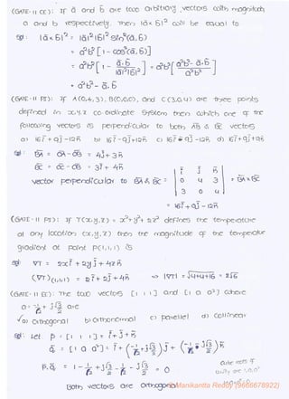 © Manikantta Reddy (9666678922)
 