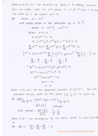 © Manikantta Reddy (9666678922)
 