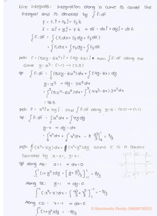 © Manikantta Reddy (9666678922)
 