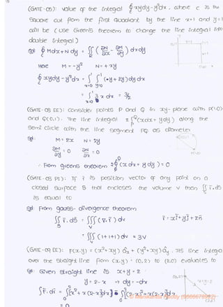 © Manikantta Reddy (9666678922)
 