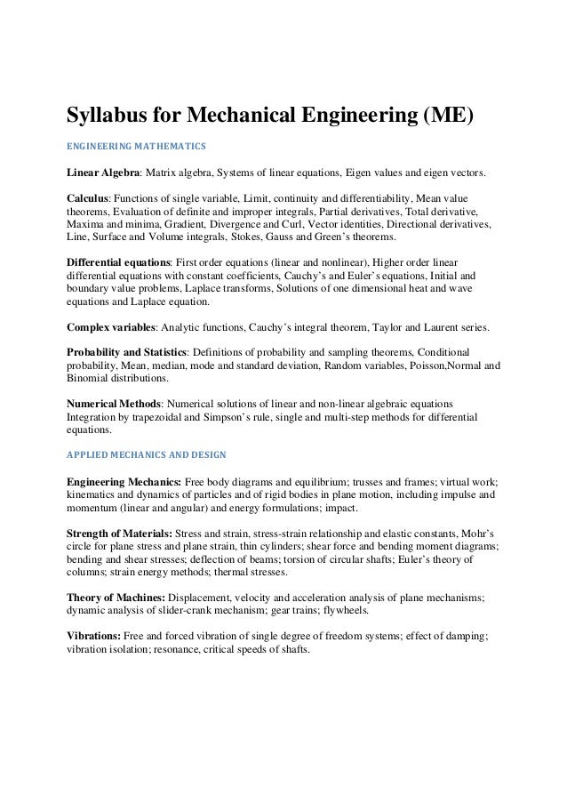 Gate Me 2015syllabus - 
