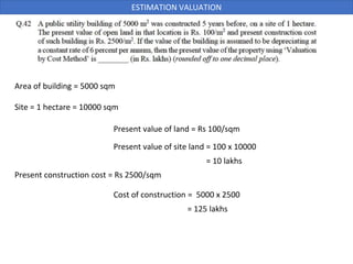 Area of building = 5000 sqm
Site = 1 hectare = 10000 sqm
Present value of land = Rs 100/sqm
Present value of site land = 100 x 10000
= 10 lakhs
Cost of construction = 5000 x 2500
Present construction cost = Rs 2500/sqm
= 125 lakhs
ESTIMATION VALUATION
 