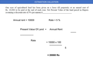Annual rent = 10000
Present Value Of Land = Annual Rent
-------
-----------------
Rate
= 10000 x 100
----------------
5
= 20000 Rs
Rate = 5 %
ESTIMATION VALUATION
 