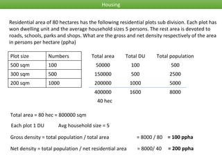 Housing
Residential area of 80 hectares has the following residential plots sub division. Each plot has
won dwelling unit and the average household sizes 5 persons. The rest area is devoted to
roads, schools, parks and shops. What are the gross and net density respectively of the area
in persons per hectare (ppha)
Total area = 80 hec = 800000 sqm
= 8000 / 80
Gross density = total population / total area
Each plot 1 DU Avg household size = 5
Plot size Numbers
500 sqm 100
300 sqm 500
200 sqm 1000
Total area Total DU Total population
50000 100 500
150000 500 2500
200000 1000 5000
400000 1600 8000
Net density = total population / net residential area = 8000/ 40
40 hec
= 100 ppha
= 200 ppha
 