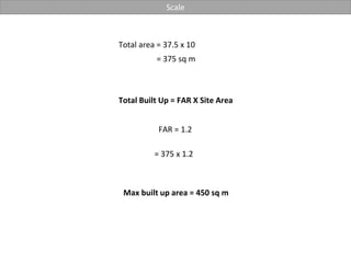 Total area = 37.5 x 10
= 375 sq m
Total Built Up = FAR X Site Area
= 375 x 1.2
FAR = 1.2
Max built up area = 450 sq m
Scale
 