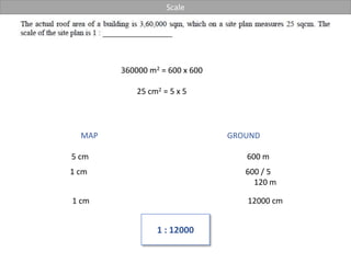360000 m2 = 600 x 600
25 cm2 = 5 x 5
MAP GROUND
5 cm 600 m
1 cm 600 / 5
120 m
1 : 12000
1 cm 12000 cm
Scale
 