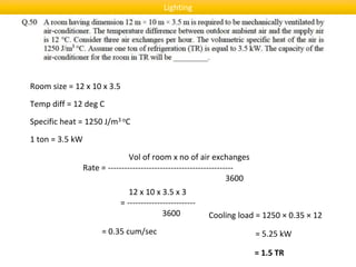 Room size = 12 x 10 x 3.5
Temp diff = 12 deg C
Specific heat = 1250 J/m3 oC
1 ton = 3.5 kW
Vol of room x no of air exchanges
Rate = ----------------------------------------------
3600
12 x 10 x 3.5 x 3
= -------------------------
3600
= 0.35 cum/sec
Cooling load = 1250 × 0.35 × 12
= 5.25 kW
= 1.5 TR
Lighting
 