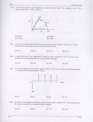 GATE previous year paper 2007 to 2022 (1).pdf