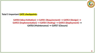 GATE Procedure of my college for project.pptx