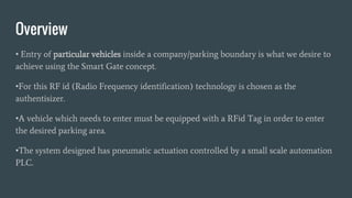 Pdf Smartgate Smart Gate | PPTX