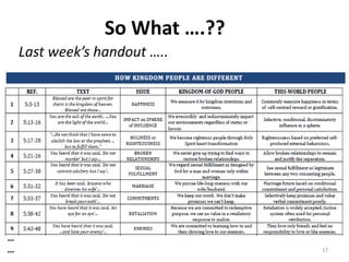 17
So What ….??
17
Last week’s handout …..
…
…
 