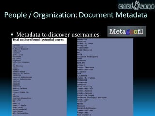 People / Organization: Document Metadata
 Metadata to discover versions of software being used.
 