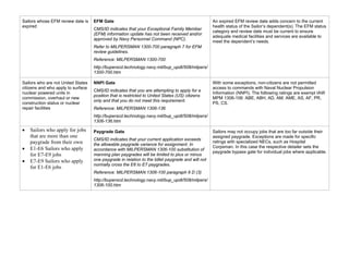 Sailors whose EFM review date is    EFM Gate                                                       An expired EFM review date adds concern to the current
expired                                                                                            health status of the Sailor’s dependent(s). The EFM status
                                    CMS/ID indicates that your Exceptional Family Member
                                                                                                   category and review date must be current to ensure
                                    (EFM) information update has not been received and/or
                                                                                                   adequate medical facilities and services are available to
                                    approved by Navy Personnel Command (NPC).
                                                                                                   meet the dependent’s needs.
                                    Refer to MILPERSMAN 1300-700 paragraph 7 for EFM
                                    review guidelines.
                                    Reference: MILPERSMAN 1300-700
                                    http://buperscd.technology.navy.mil/bup_updt/508/milpers/
                                    1300-700.htm

Sailors who are not United States   NNPI Gate                                                      With some exceptions, non-citizens are not permitted
citizens and who apply to surface                                                                  access to commands with Naval Nuclear Propulsion
                                    CMS/ID indicates that you are attempting to apply for a
nuclear powered units in                                                                           Information (NNPI). The following ratings are exempt IAW
                                    position that is restricted to United States (US) citizens
commission, overhaul or new                                                                        MPM 1306-106: ABE, ABH, AD, AM, AME, AS, AF, PR,
                                    only and that you do not meet this requirement.
construction status or nuclear                                                                     PS, CS.
repair facilities                   Reference: MILPERSMAN 1306-136
                                    http://buperscd.technology.navy.mil/bup_updt/508/milpers/
                                    1306-136.htm

•   Sailors who apply for jobs      Paygrade Gate                                                  Sailors may not occupy jobs that are too far outside their
    that are more than one                                                                         assigned paygrade. Exceptions are made for specific
                                    CMS/ID indicates that your current application exceeds
    paygrade from their own                                                                        ratings with specialized NECs, such as Hospital
                                    the allowable paygrade variance for assignment. In
•   E1-E6 Sailors who apply         accordance with MILPERSMAN 1306-100 substitution of
                                                                                                   Corpsman. In this case the respective detailer sets the
                                                                                                   paygrade bypass gate for individual jobs where applicable.
    for E7-E9 jobs                  manning plan paygrades will be limited to plus or minus
•   E7-E9 Sailors who apply         one paygrade in relation to the billet paygrade and will not
                                    normally cross the E6 to E7 paygrades.
    for E1-E6 jobs
                                    Reference: MILPERSMAN 1306-100 paragraph 6 D (3)
                                    http://buperscd.technology.navy.mil/bup_updt/508/milpers/
                                    1306-100.htm
 