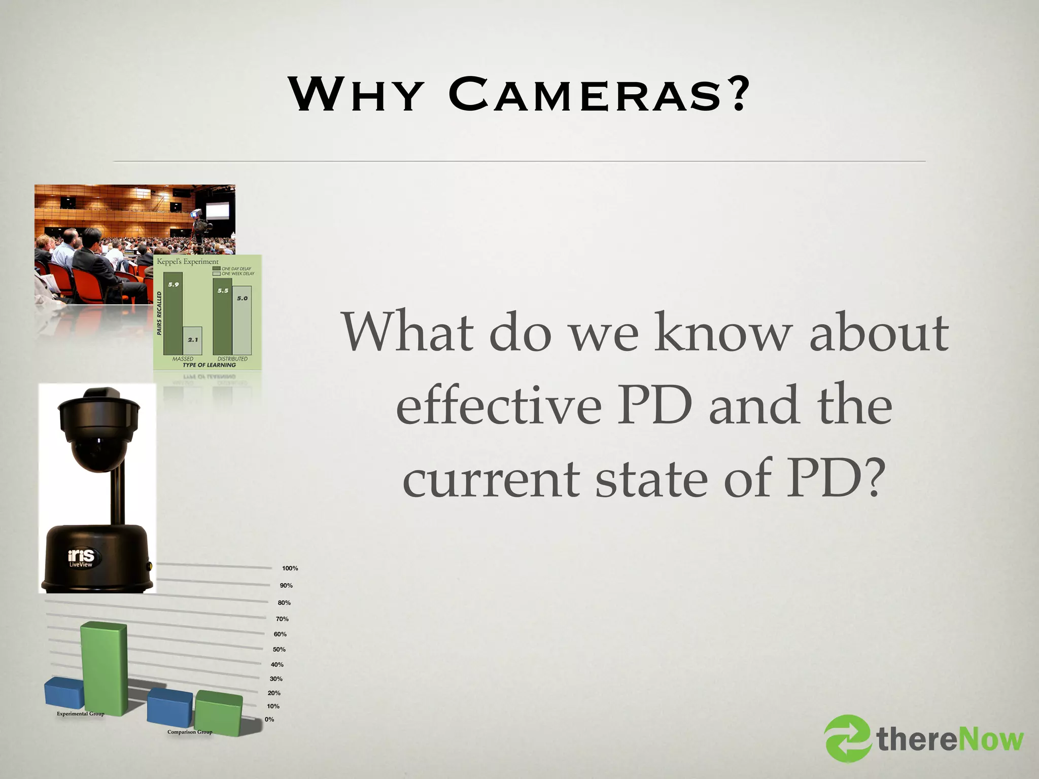 Why Cameras?


                                                     What do we know about
                                                      effective PD and the
                                                      current state of PD?
                                              100%

                                              90%

                                             80%

                                             70%

                                         60%

                                         50%

                                         40%

                                         30%

                                        20%

                                        10%
Experimental Group
                                        0%

                     Comparison Group


                                                                       thereNow
 