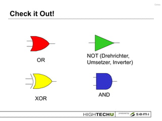 Gates



Check it Out!




                NOT (Drehrichter,
       OR       Umsetzer, Inverter)




                    AND
       XOR
 