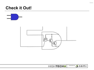 Gates



Check it Out!
 