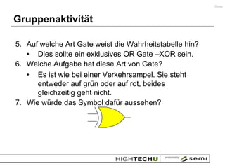 Gates



Gruppenaktivität

5. Auf welche Art Gate weist die Wahrheitstabelle hin?
   • Dies sollte ein exklusives OR Gate –XOR sein.
6. Welche Aufgabe hat diese Art von Gate?
   • Es ist wie bei einer Verkehrsampel. Sie steht
      entweder auf grün oder auf rot, beides
      gleichzeitig geht nicht.
7. Wie würde das Symbol dafür aussehen?
 