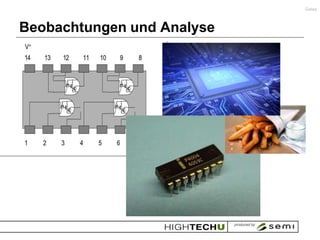 Gates



Beobachtungen und Analyse
 