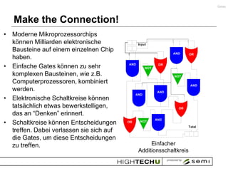 Gates



   Make the Connection!
• Moderne Mikroprozessorchips
  können Milliarden elektronische               Input

  Bausteine auf einem einzelnen Chip                              AND    OR
  haben.
• Einfache Gates können zu sehr           AND
                                                     NOT
                                                            OR


  komplexen Bausteinen, wie z.B.                                  NOT

  Computerprozessoren, kombiniert                                         AND
  werden.                                                   AND
                                               AND
• Elektronische Schaltkreise können
  tatsächlich etwas bewerkstelligen,                                OR
  das an “Denken” erinnert.
                                                           AND
• Schaltkreise können Entscheidungen      OR     NOT
                                                                         Total
  treffen. Dabei verlassen sie sich auf
  die Gates, um diese Entscheidungen
  zu treffen.                                        Einfacher
                                                Additionsschaltkreis
 