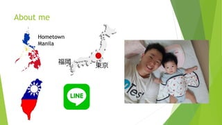 About me
Hometown
Manila
福岡
東京
 