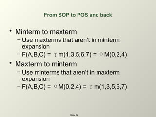 Comprehensive Guide to Boolean Algebra and Logic Simplification ...